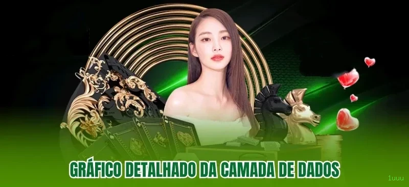 Métodos de pagamento aceitos na 1uuu